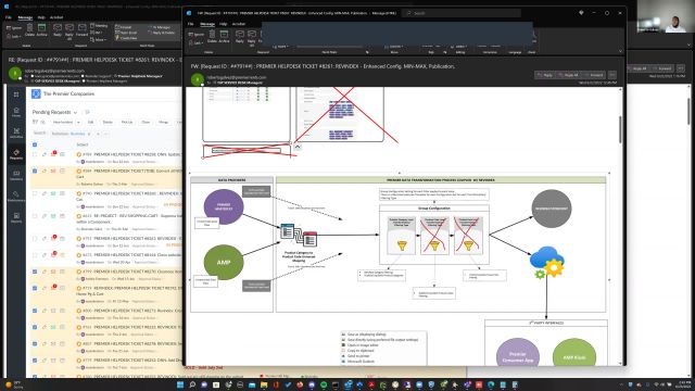 Revindex/Amp: Diagram Product Filtering 6.23.22