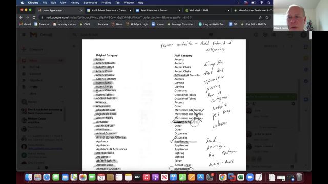 Revindex/AMP: Categories & Pricings
